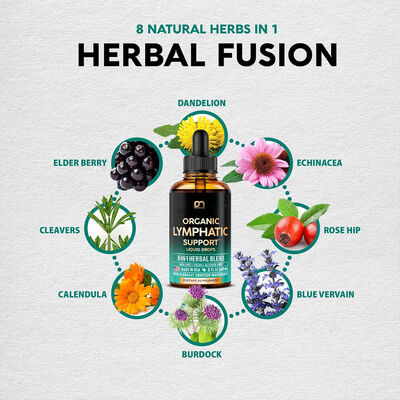 Organic Lymphatic Support Supplement Drops Sugar Free 8 In 1 Herb Blend