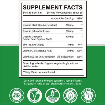 Elderberry Echinacea Liquid Drops with Vitamin C, D3, Zinc for Immune Support