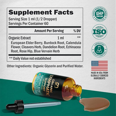 Organic Lymphatic Support Liquid Drops 8-Herb Blend for Natural Detox & Immunity