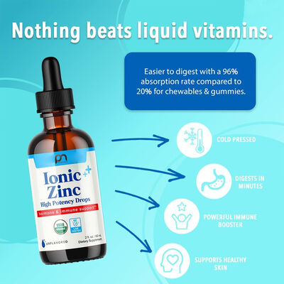 Ionic+ Zinc High Potency Drops Hormone Immune Support