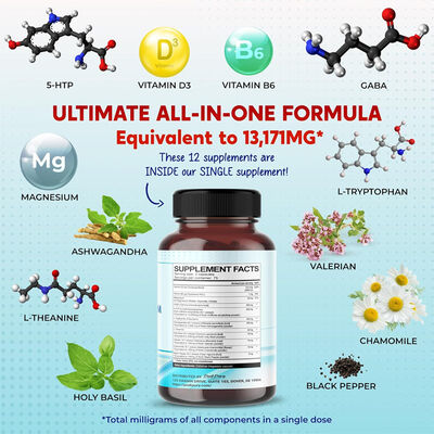 NeuroRestore Complete Sleep & Relaxation Complex