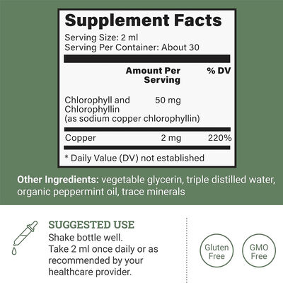 Liquid Chlorophyll Drops with Sodium Copper Chlorophyllin Extract