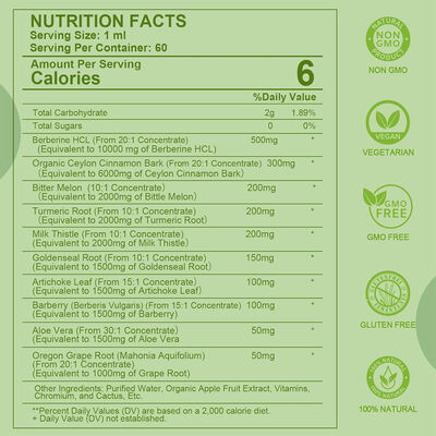 Berberine Liquid Drops - Herbal Complex 10-in-1 with Milk Thistle, Cinnamon & Bitter Melon