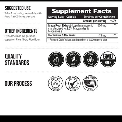 OEM Maca 30:1 Extract – 2.6% Macamides – Stamina & Vitality Support