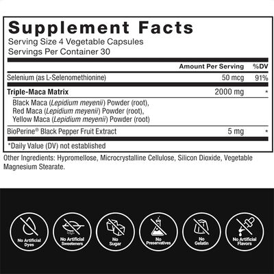 OEM Maca Fundamentals – 2000mg Triple-Maca Matrix + Selenium